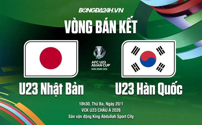 Bảo Mật Tuyệt Đối 123b